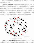 名师课堂在线